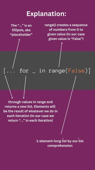 Python riddle #4 - list comprehension - YouTube