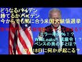 大統領選挙を忙しい人の為に。2020年アメリカ大統領選挙ep0