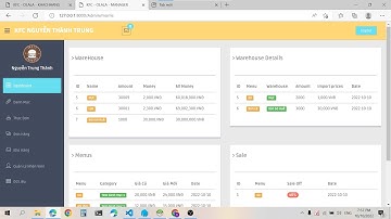 Dự án quản lý cửa hàng đồ ăn nhanh Laravel