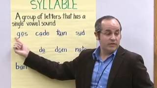 Famous Introduction and Explanation of the Lesson  Direct, Explicit Instruction in Reading Net Worth