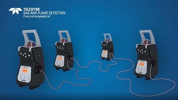 Introduction of the BM25 - Teledyne Gas and Flame Detection