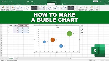 how to make a bubble chart in excel