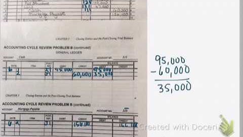Comprehensive Problem Ex - Posting - Video 2