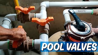 How to set the Pool Valves and the Filter  |  Pool