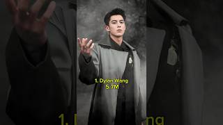 Celebrity Top 10 Most Followed Chinese Actors On Instagram 2025 #facts #viral #trending #fyp #top10 #shorts Profile