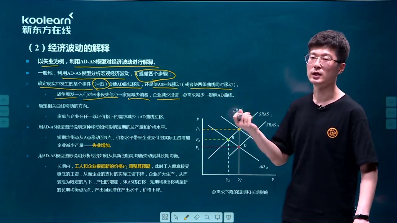 023 第四节模型的结构和应用 Youtube