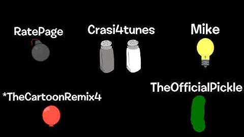 I.I. Character Categorizations [TheTGrodz Reupload]