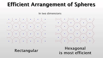 Lattice Coding Theory 1.4