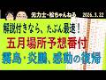 五月場所予想番付　霧島・炎鵬感動の復帰　2026.3.22