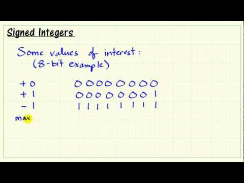 Signed integers