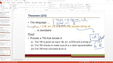 Decidability part -1 (12 04 2020)