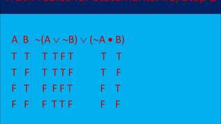 Review of Symbolization and Truth Tables