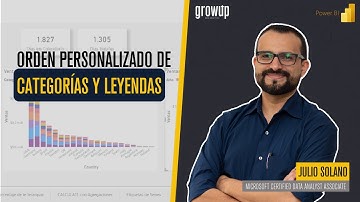 Orden Personalizado de Categorías y Leyendas