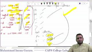 CAF 5 Management Accounting 23th Class