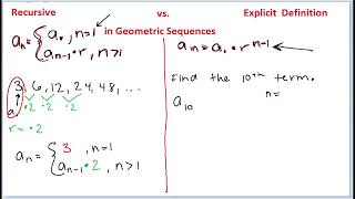 Recursive vs  Explicit of Geometric Sequences