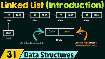Introduction to Linked List