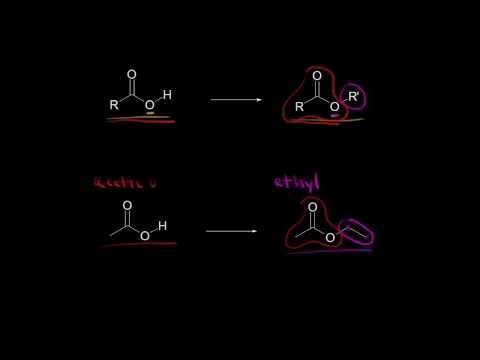 Nomenclature and properties of esters | Organic chemistry | Khan Academy