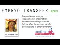 Embryo Transfer (Bengali), Preparation, Procedure Success Rate