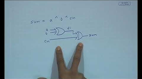 Switch Level Modeling ( Part 2)