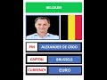 Capital,currency and  president of Belgium||#belgium#upsc #railwayexam #ssc #youtubeshots