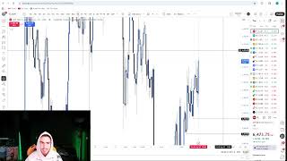 Live Day Trading Making $28,910 (I AM UP 43k THIS WEEK)