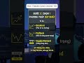 Trader mới nên biết #trading #backtest