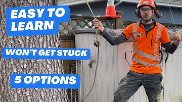 5 opties voor het veilig terughalen van de wrijvingsbespaarder