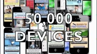 Mobile Device Detect