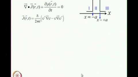 Mod-01 Lec-30 Atomic Probes - Time reversal symmetry