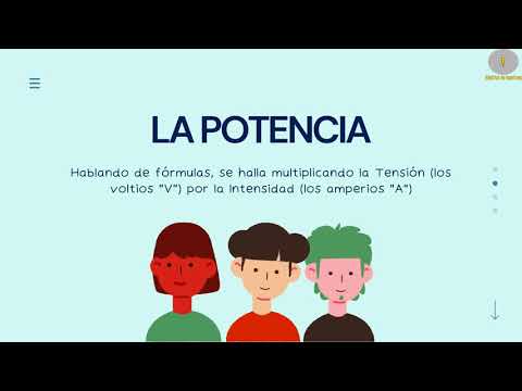 Video: ¿Cuántos amperios equivalen a un vatio?