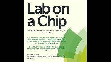 Digital Quantification of miRNAs directly in plasma using Integrated Comprehensive Droplet...