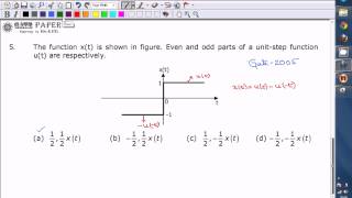 GATE 2005 ECE Finding even and odd function of given signal