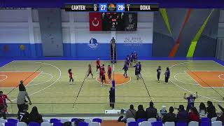 CANTEK VS DOKA PLASTİK