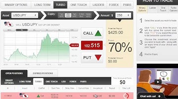 Auto Binary Signals (Perfect Match) Video 1 Live Trading - May 2nd 2014