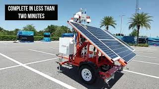 FDOT District Five Smart Work Zone - Advanced Work Zone Information (AWZI) Trailer