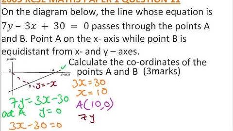 2005 KCSE MATHEMATICS PAPER 1 NO 11