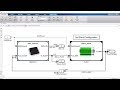 Battery Management System Development in Simulink