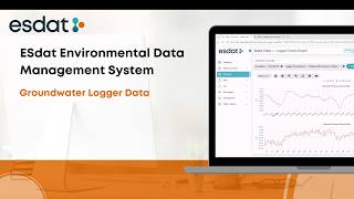 Groundwater Logger Data in ESdat