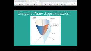 OpenStax Calculus 3 - 4.4 Tangent Planes