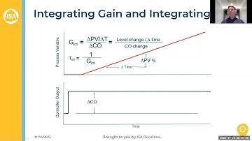 Video 7O - Control Systems Review - ISA Advanced Loop Tuning - Part 2