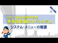 【GPS連動・多言語自動ガイドシステム】システム・メニューの概要