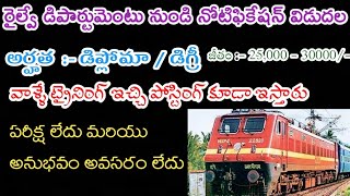 Railway job notification 2020 || Latest jobs 2020 || Central Govt jobs information || AndhraTV