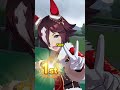 Did You Know? Umamusume (Hidden Secrets)
