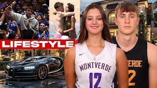Cooper Flagg Lifestyle, Girlfriend, Basketball, Brother, Ranking, & Net Worth