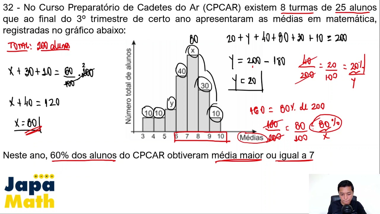 Questão 1474257 DIRENS Aeronáutica - 2020 - Aluno da EPCAR/CPCAR 2021