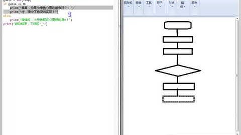 002用Python设计第一个游戏