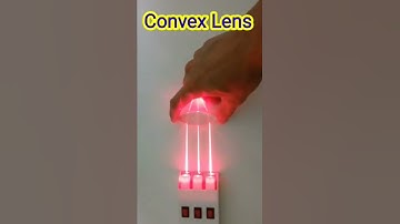 Convex lens and concave lens