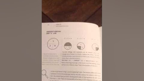 Arduino Lab 1 AS 315 Unmanned UAS Robotics ERAU