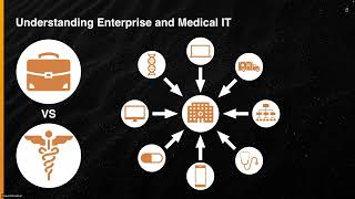 Famous Cybersecurity in Healthcare: A Patient Safety Issue Wealth