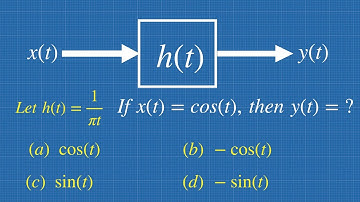 Hilbert Transform || Signals and System Solved Problem